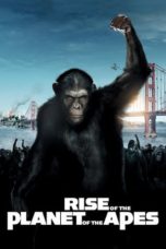 Rise of the Planet of the Apes (2011) BluRay 480p & 720p Download