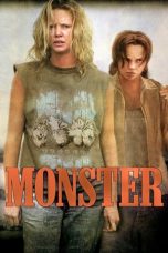 Monster (2003) BluRay 480p & 720p HD Movie Download