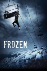 Frozen (2010) BluRay 480p & 720p Movie Download Direct Link