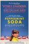 Peppermint Soda (1977) BluRay 480p, 720p & 1080p Full HD Movie Download